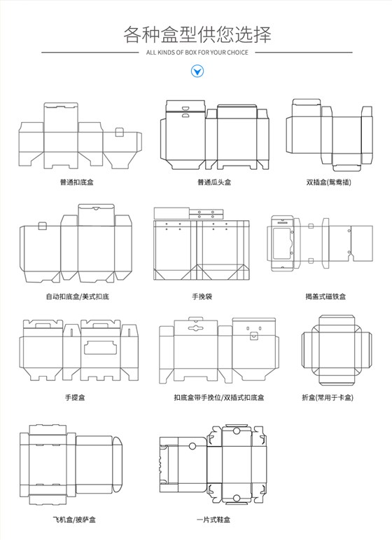 礼品包装彩箱定制箱型选择