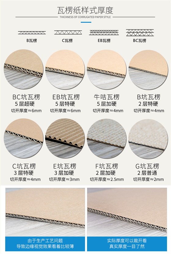 包装彩箱瓦楞纸样