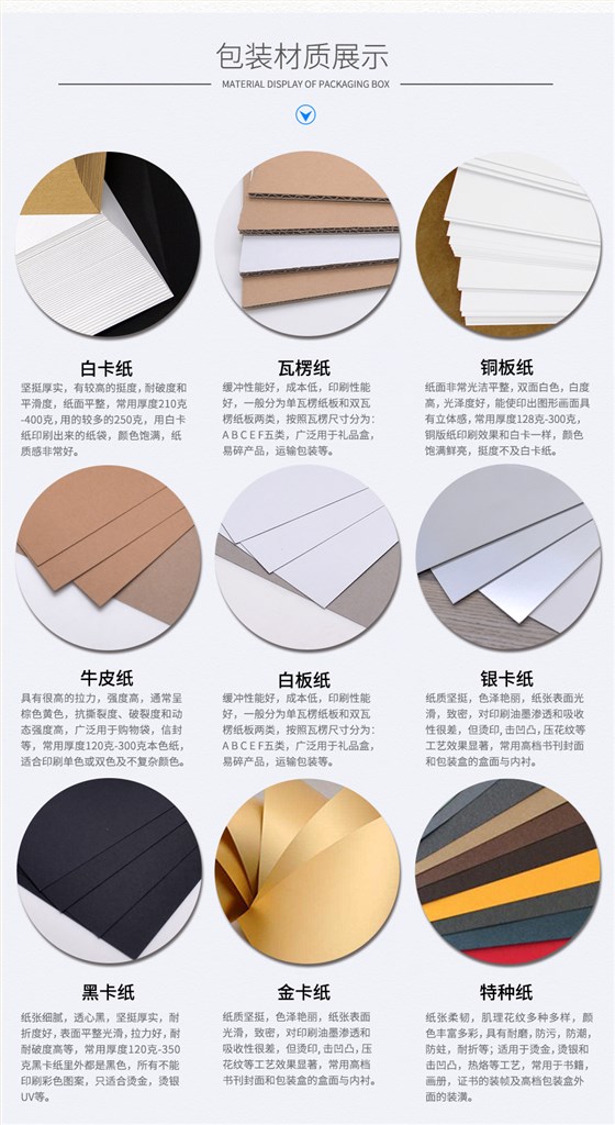 玩具包装彩盒选材