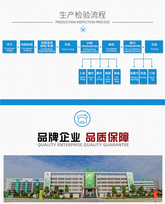 伏特加酒彩盒包装生产流程