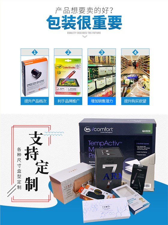 包装纸箱定制厂家