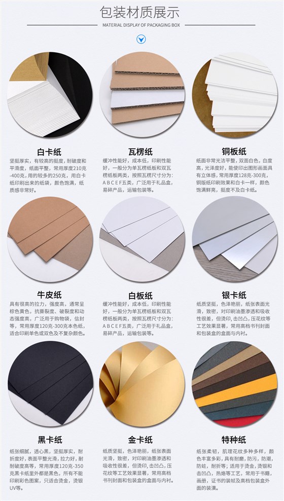 包装盒纸材