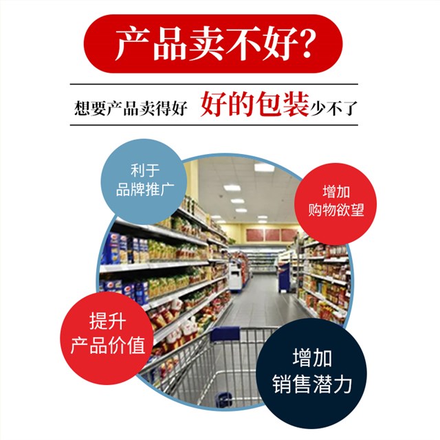 食品外包装彩箱和礼盒设计定制