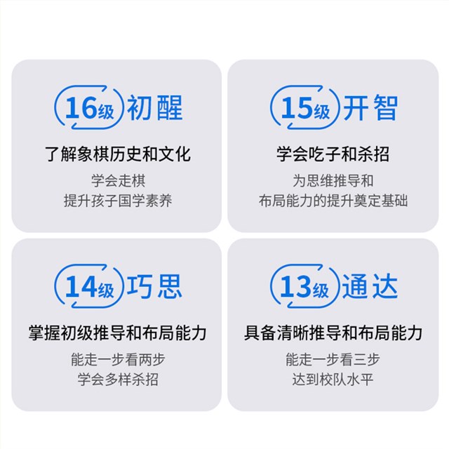 元萝卜下棋机器人礼品包装设计定制