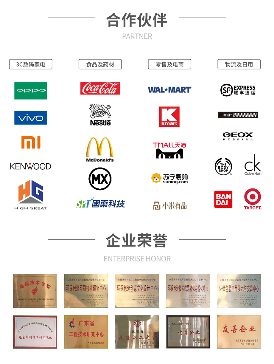 合作伙伴 企业荣誉